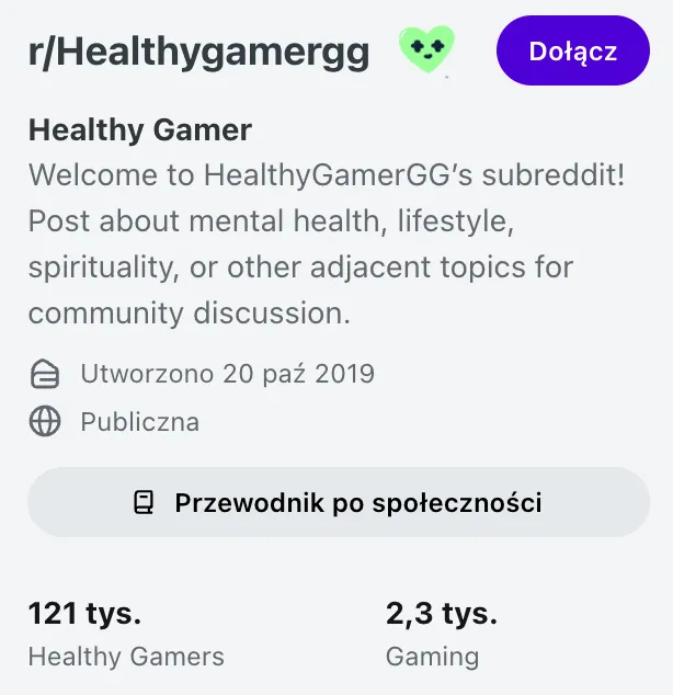 The r/Healthygamergg subreddit card — "Healthy Gamer: Welcome to HealthyGamerGG's subreddit! Post about mental health, lifestyle, spirituality, or other adjacent topics for community discussion." 121k members.
